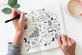 4 عامل اصلی موفقیت کسب و کار