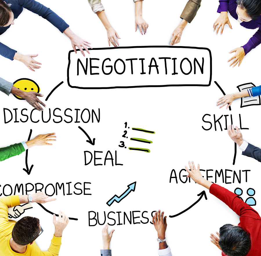 مذاکره با سرمایه گذاران خارجی برای سرمایه گذاری بر روی استارتاپها و اختراعات و طرحها( بخش سوم (مراحل مذاکرات))