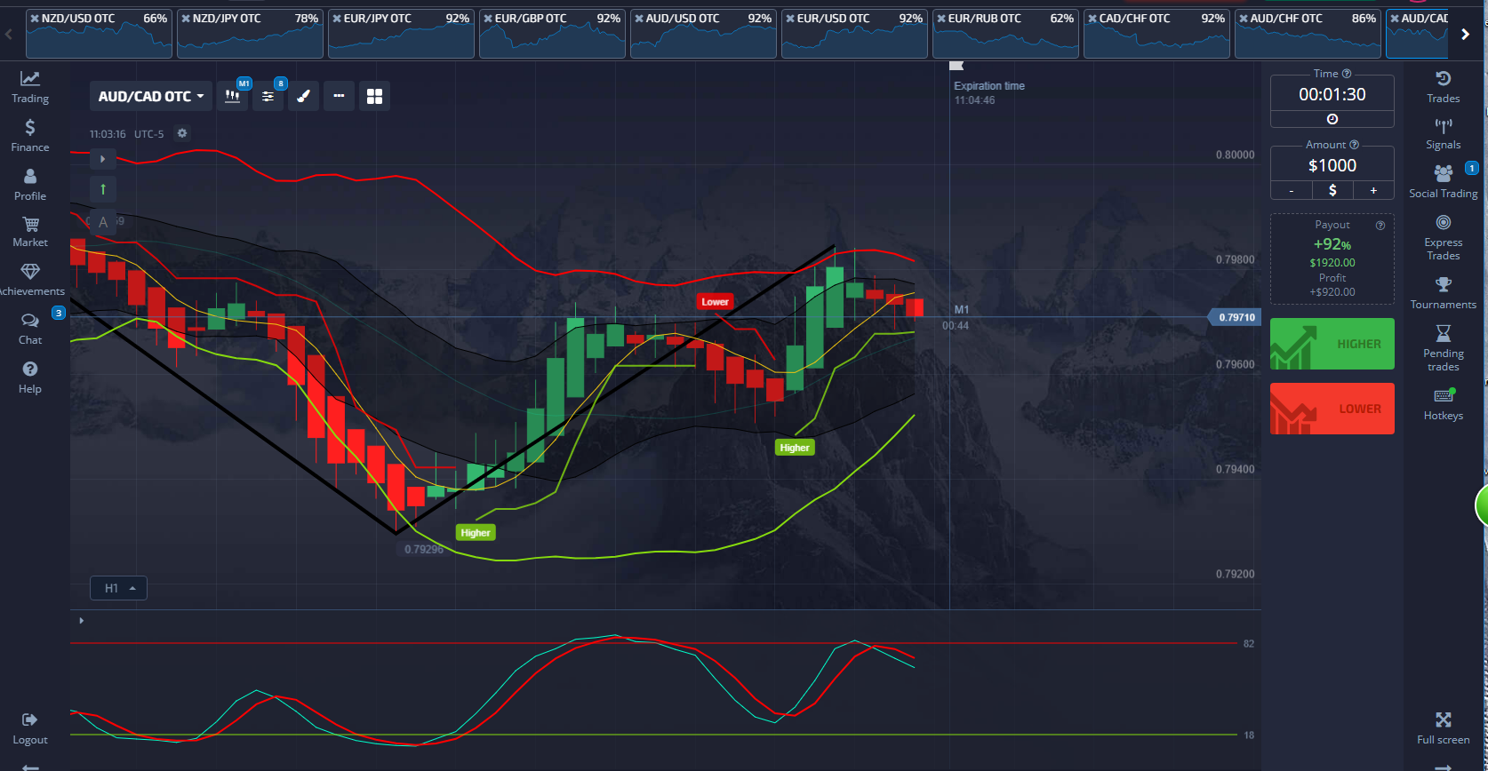 مهدی نتاج عِمرانی